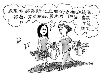 ��������Ѫ֬������ָ��֧�����Ͻ�֬Ŀ��ֵ