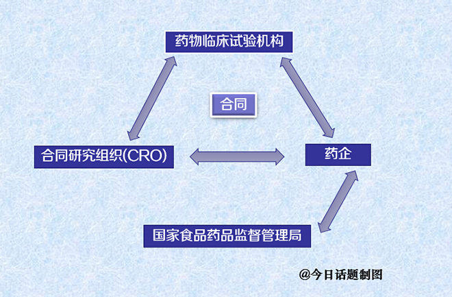 ������ʱ - �������ǲ�!