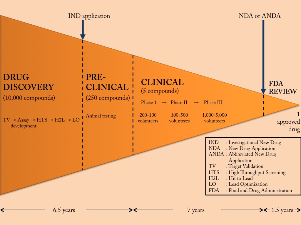 �ȵ��������Ż�Ч��