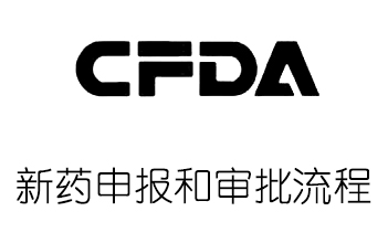 ��ҩ���걨���������̣���������壩