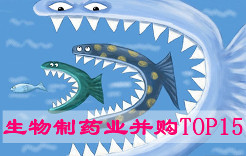 2015��������ҩҵ���Ȳ���TOP15