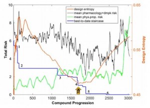 ����ҩ�����Ч��