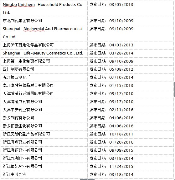 ������ʱ - �������ǲ�!