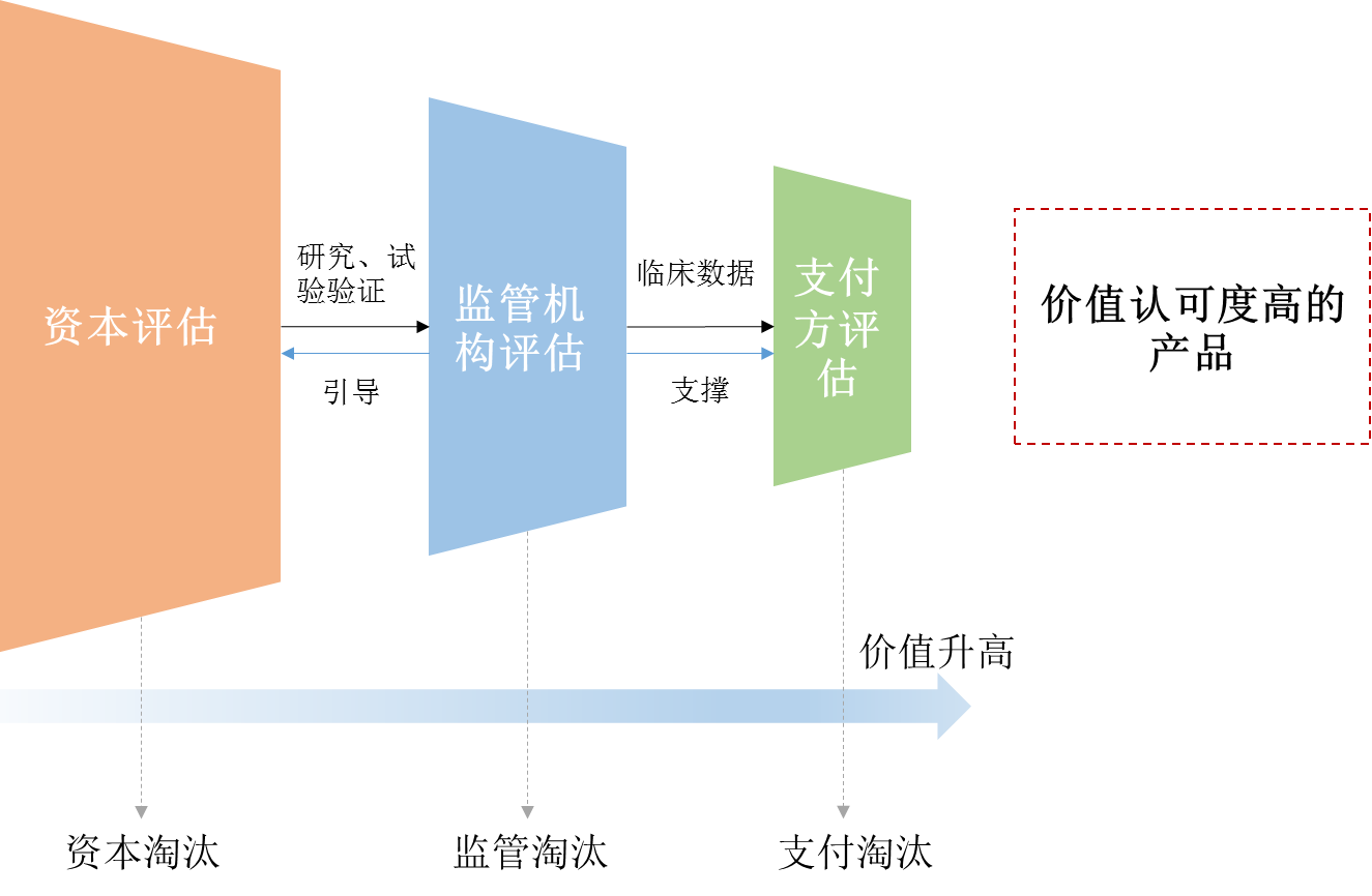 ������ʱ - �������ǲ�!