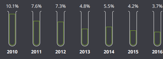×ðÁú¿Ê± - ÈËÉú¾ÍÊDz«!
