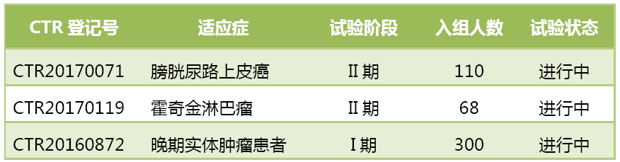 ʱ - ǲ!