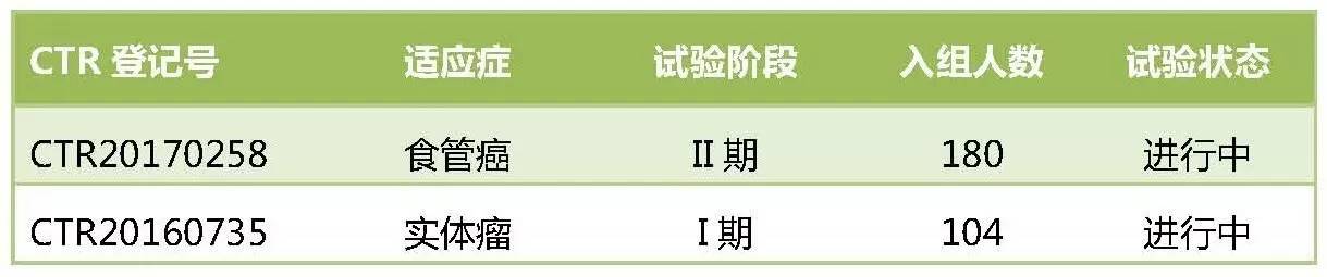 ʱ - ǲ!