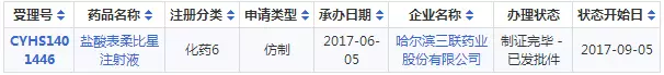 ʱ - ǲ!