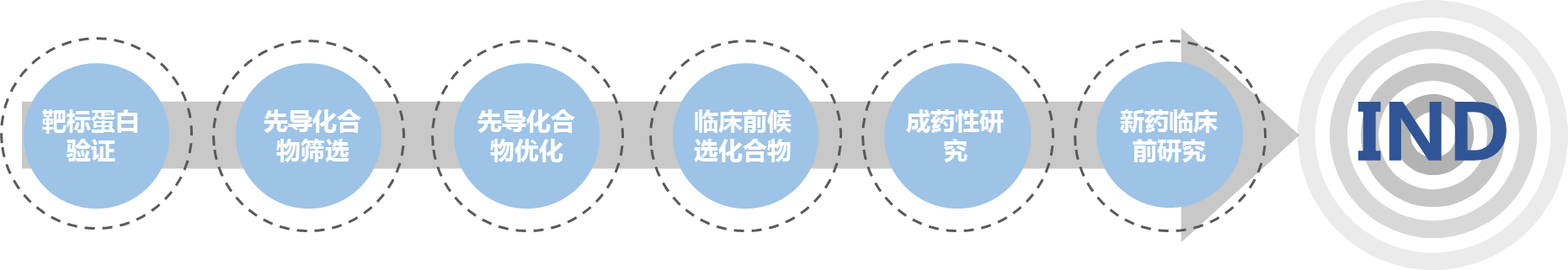 ×ðÁú¿Ê± - ÈËÉú¾ÍÊDz«!