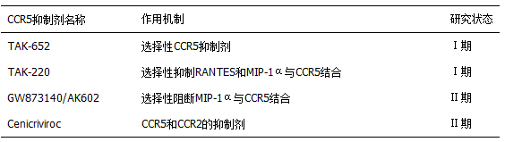 ʱ - ǲ!
