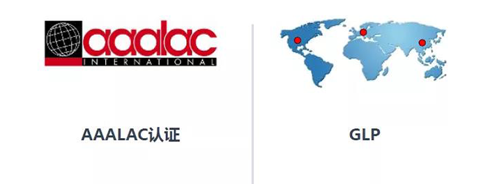 ʱͨGLPAAALAC