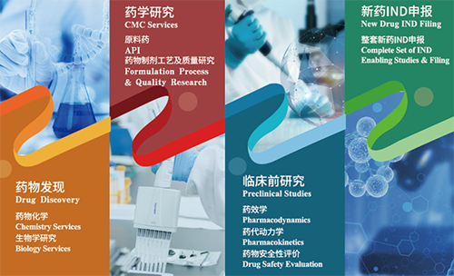 ʱҩ﷢ҩѧоٴǰоҩIND걨