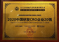 šʱٻ2020йзCROҵ20ǿ