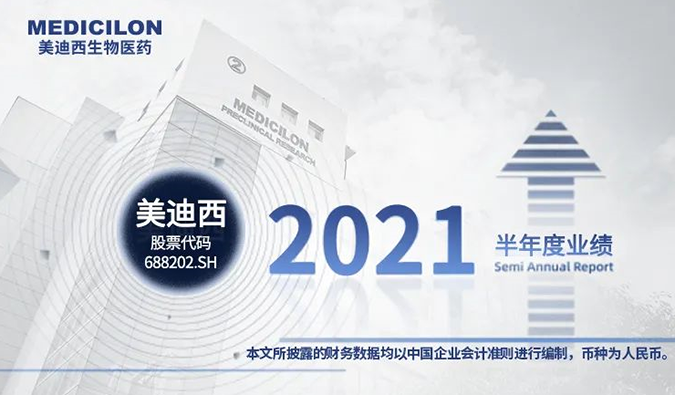 2021ʱ걨ˣ