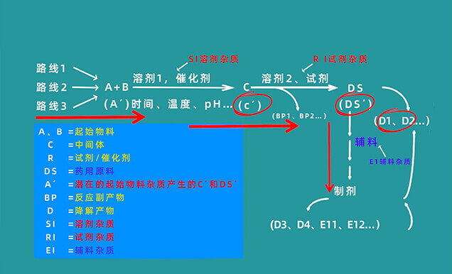 лʿ޶Щ