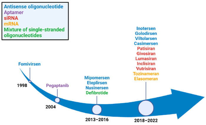 3-ÒÑ»ñÅúµÄºËËáÒ©Îï.jpg 3-ÒÑ»ñÅúµÄºËËáÒ©Îï.jpg