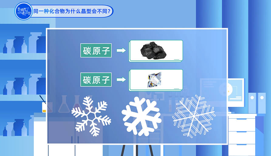 ͳһֻΪʲôͻ?