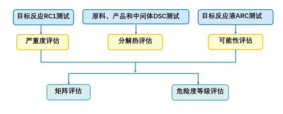 徲.png