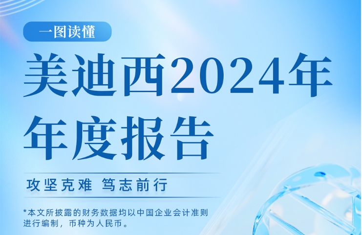 ʱ2024ȱ