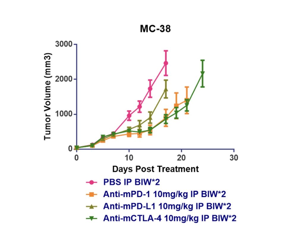½á³¦°©Öеļì²éµã¿¹Ìå»îÐÔ.jpeg ½á³¦°©Öеļì²éµã¿¹Ìå»îÐÔ.jpeg