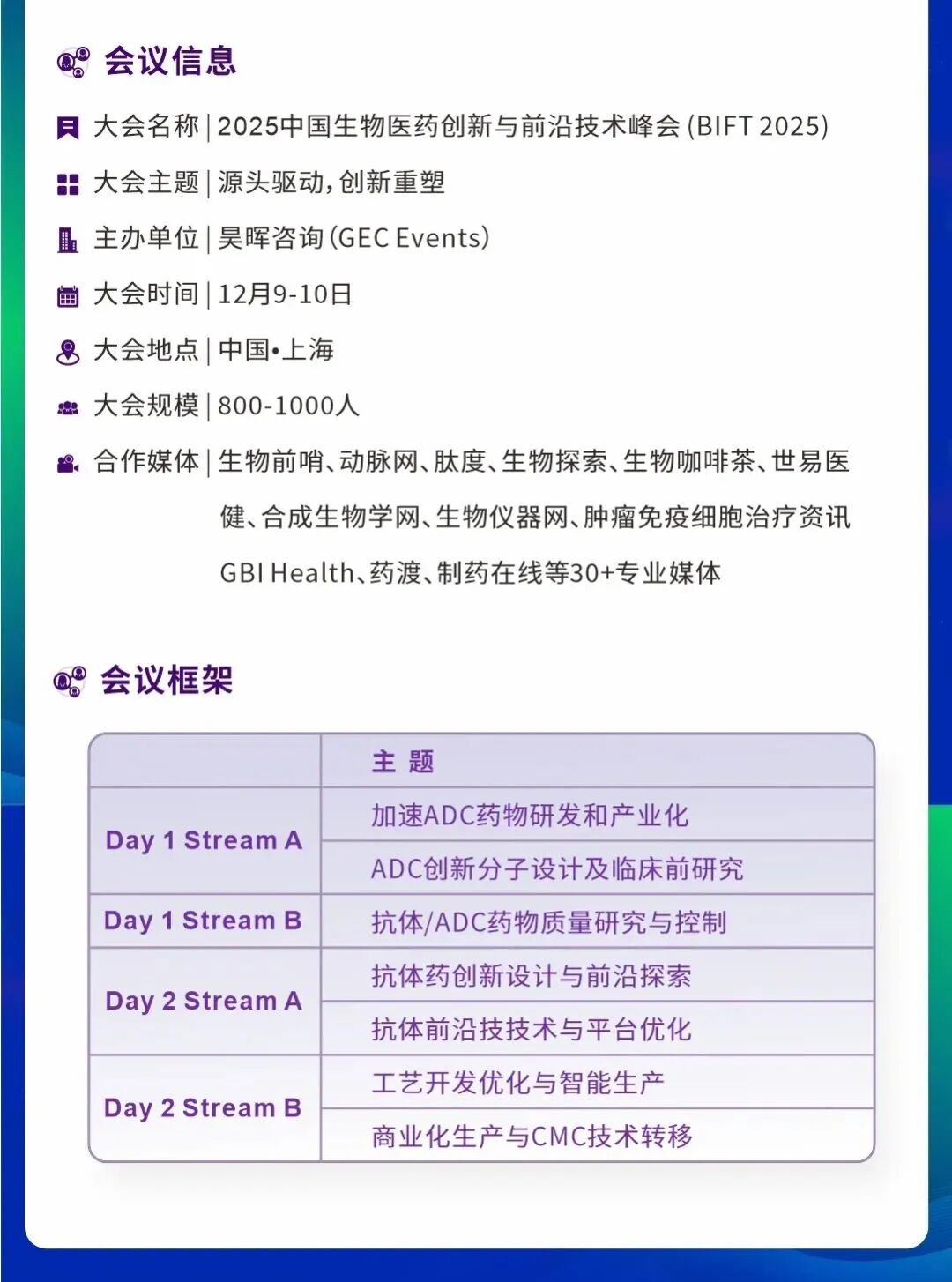 2025µÚÁù½ìÖйúÉúÎïÒ½Ò©Á¢ÒìÓëÇ°ÑØÊÖÒÕ·å»á£¨BIFT 2025£©-1.jpg 2025µÚÁù½ìÖйúÉúÎïÒ½Ò©Á¢ÒìÓëÇ°ÑØÊÖÒÕ·å»á£¨BIFT 2025£©-1.jpg