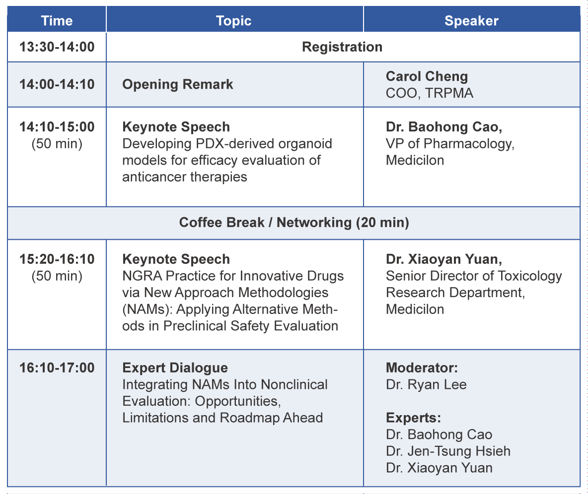 NAMs��ҩ����ٴ����۵�Ӧ������ս �ۻ����.png